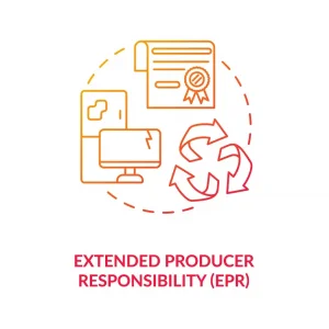 Extended producer responsibility concept icon