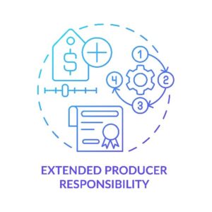 Lampen-EPR – Extended Producer Responsibility