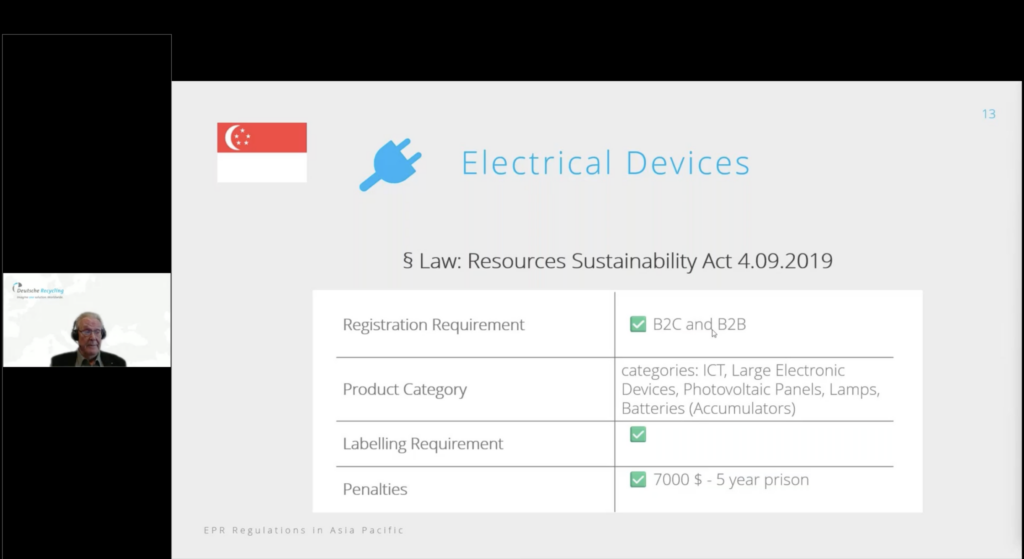 EPR in Asien-Pazifik_Singapur