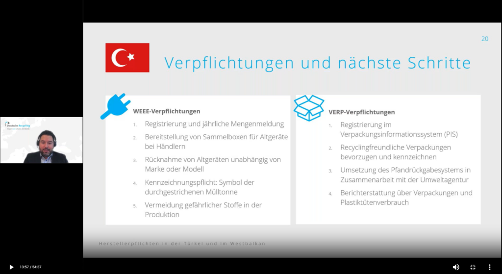 Webinar Herstellerpflichten Türkei und Westbalkan
